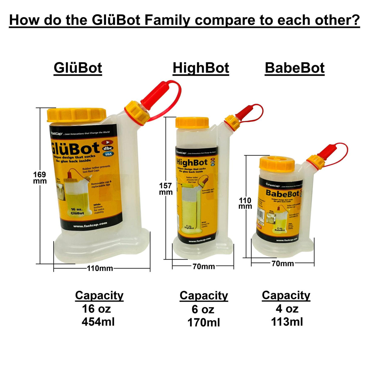 FastCap GluBot Glue Bottle - 16 oz