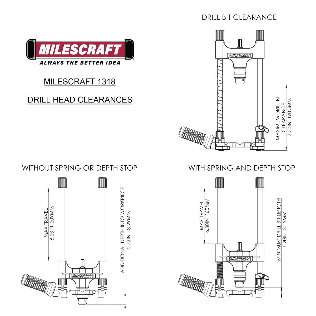 Milescraft DrillMate with Chuck