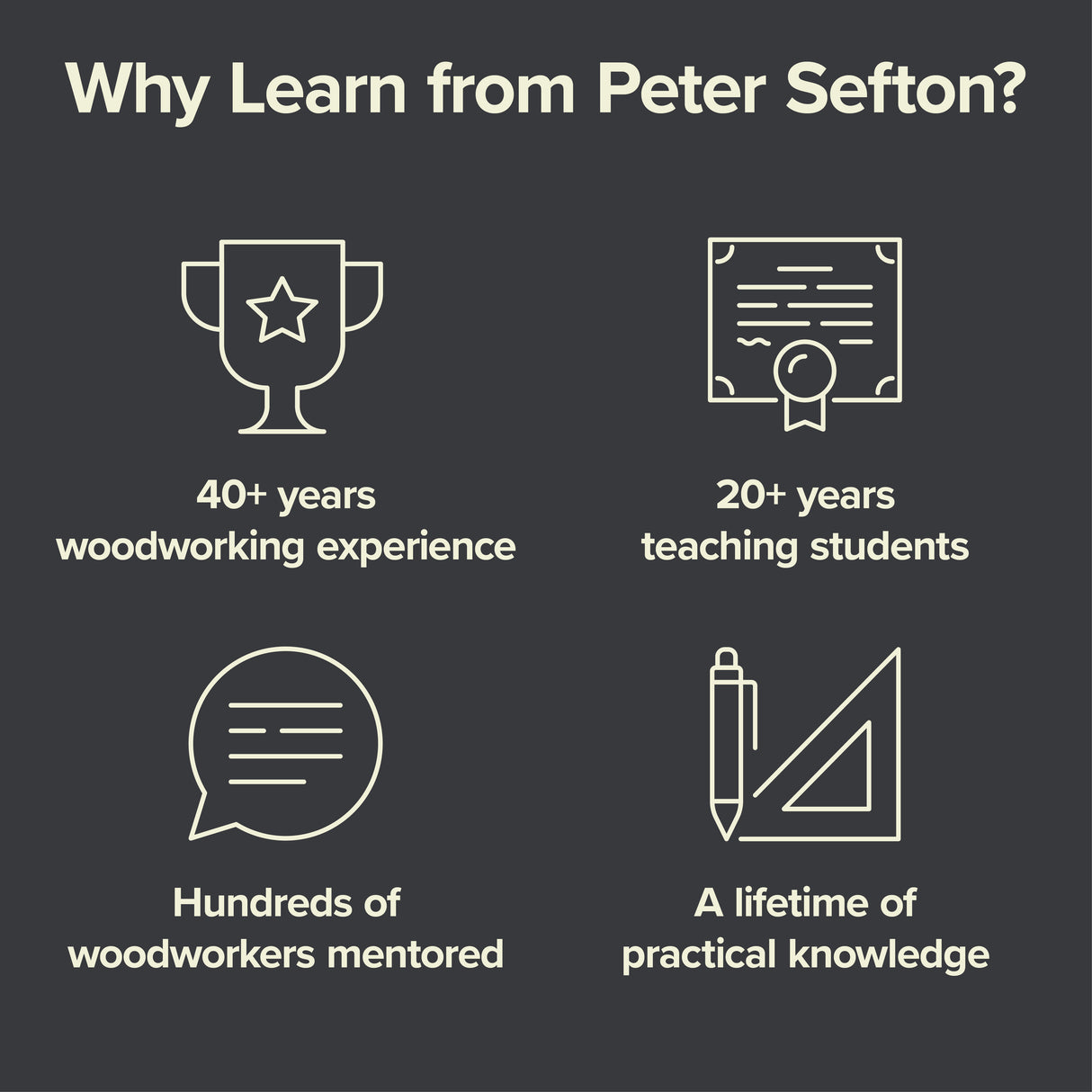 Peter Sefton Masterclass Collection