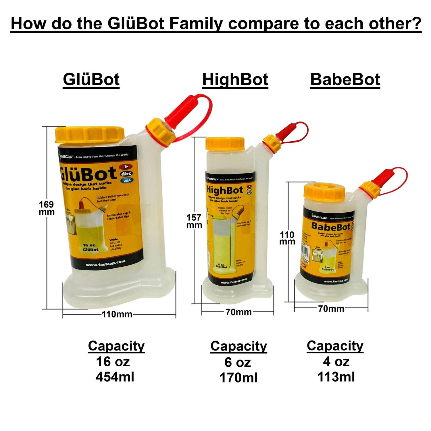FastCap GluBot and BabeBot Glue Bottle - 16 oz and 4 oz