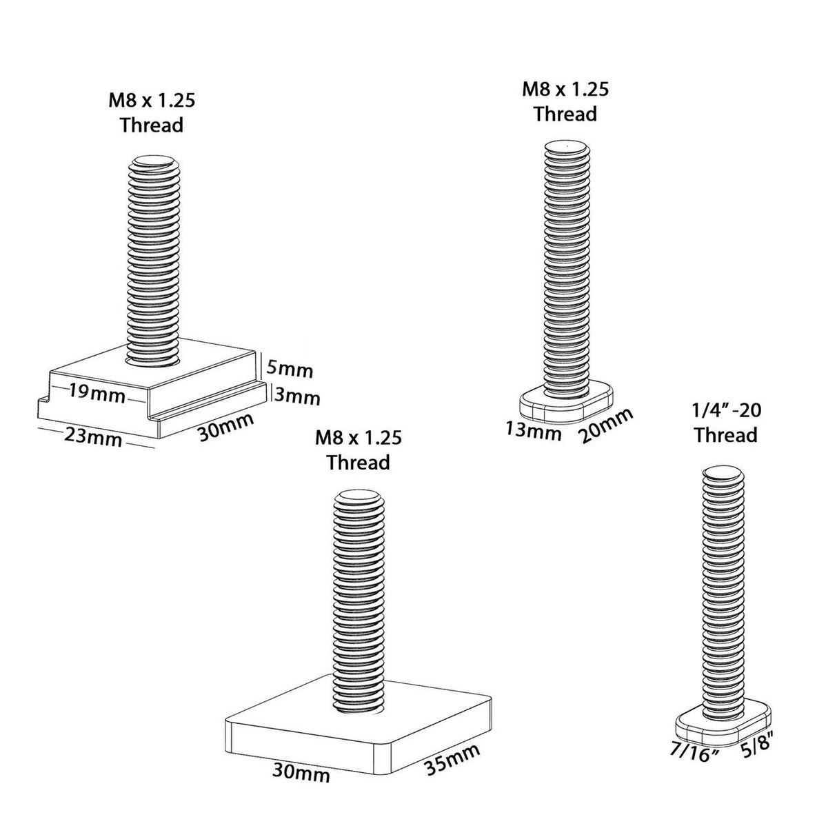 Milescraft TrackMaster
