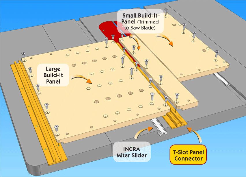 INCRA Build-It T-Slot Panel Connectors 24"