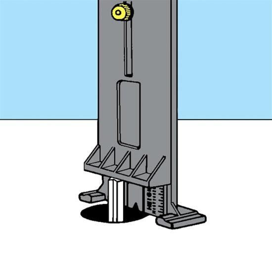 INCRA Gauge