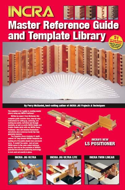 INCRA Wonder Fence Joinery Package (Metric)