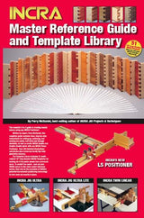INCRA Wonder Fence Joinery Package (Metric)