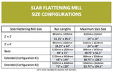Woodpeckers Extended Slab Flattening Mill