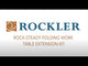 Rockler Rock-Steady Folding Top Extension Kit